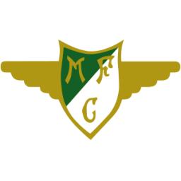 埃斯托里尔